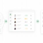 Cómo utilizar un CRM en Performance Marketing: de lead a venta