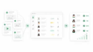 Cómo utilizar un CRM en Performance Marketing: de lead a venta