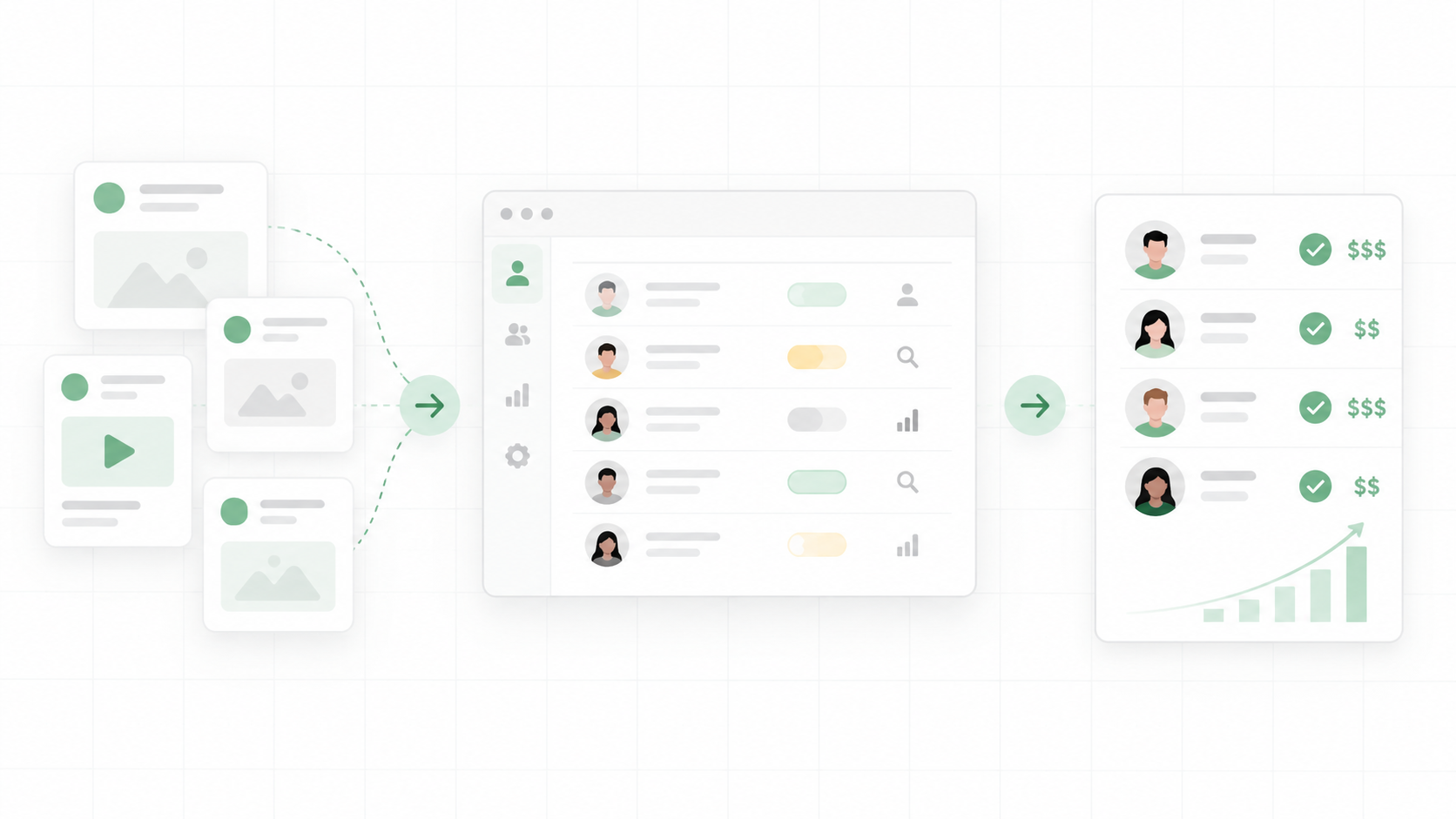 Cómo utilizar un CRM en Performance Marketing: de lead a venta
